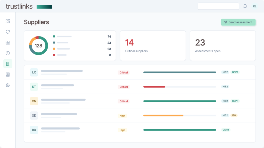 Schermata della piattaforma Trustlinks: valutazione dei fornitori