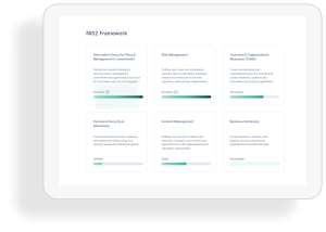 Trustlinks system overview showing compliance framework chapters and navigation structure